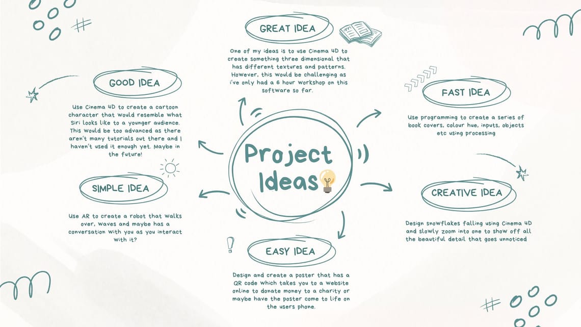 Project Ideas