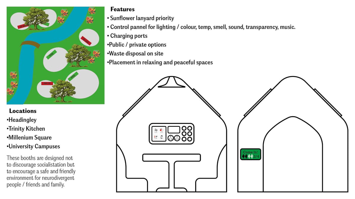 (5.2.1) - Food pods!