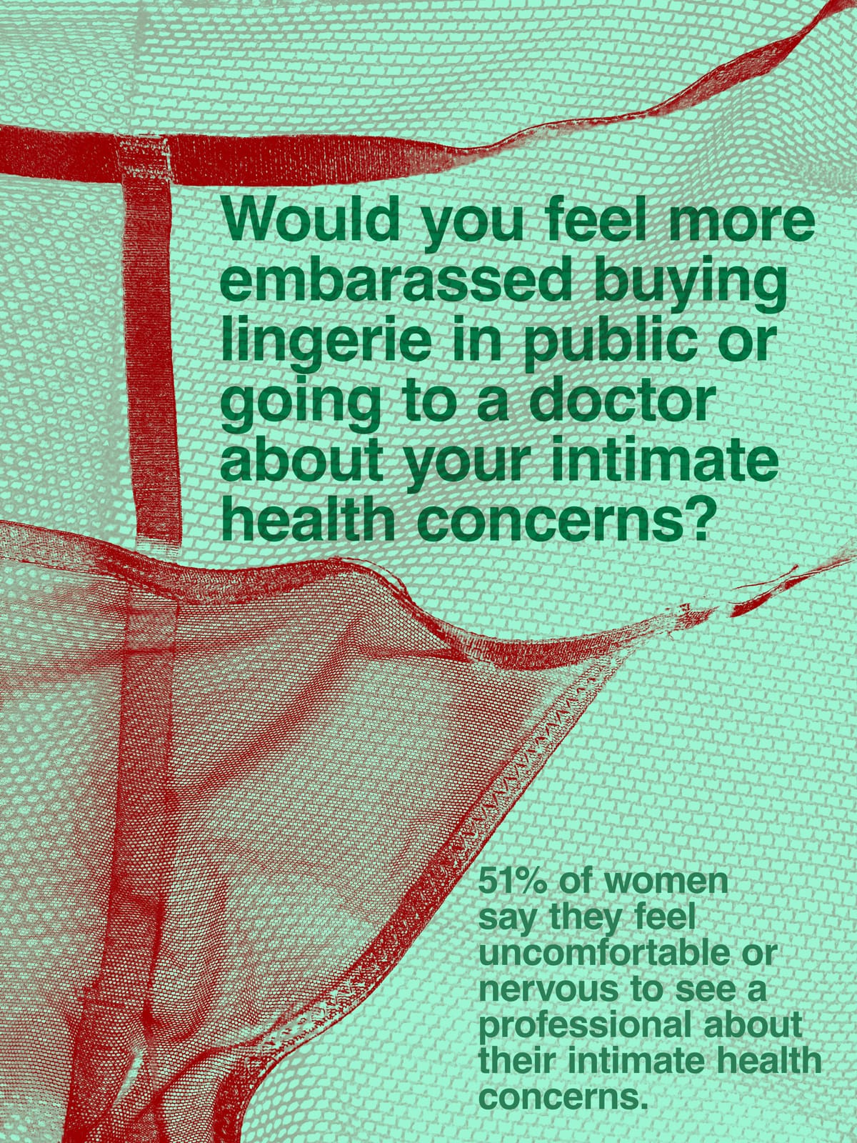 Canesten - A Brief on Women's Intimate Health