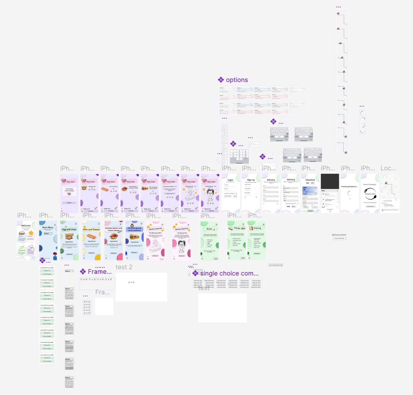 5.2.2 Reflective Exploration of Emerging Technologies