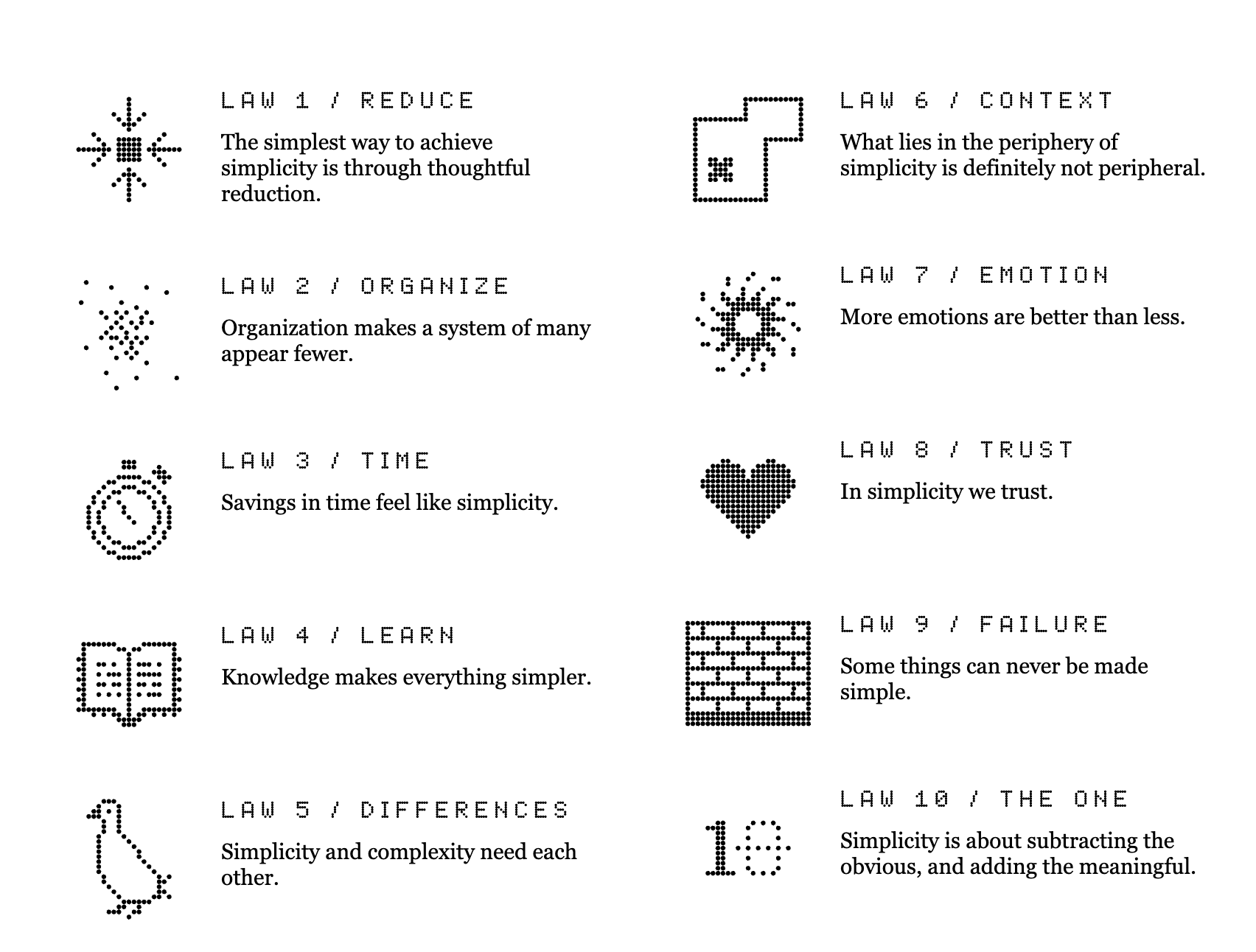 A VISUAL FRAMEWORK