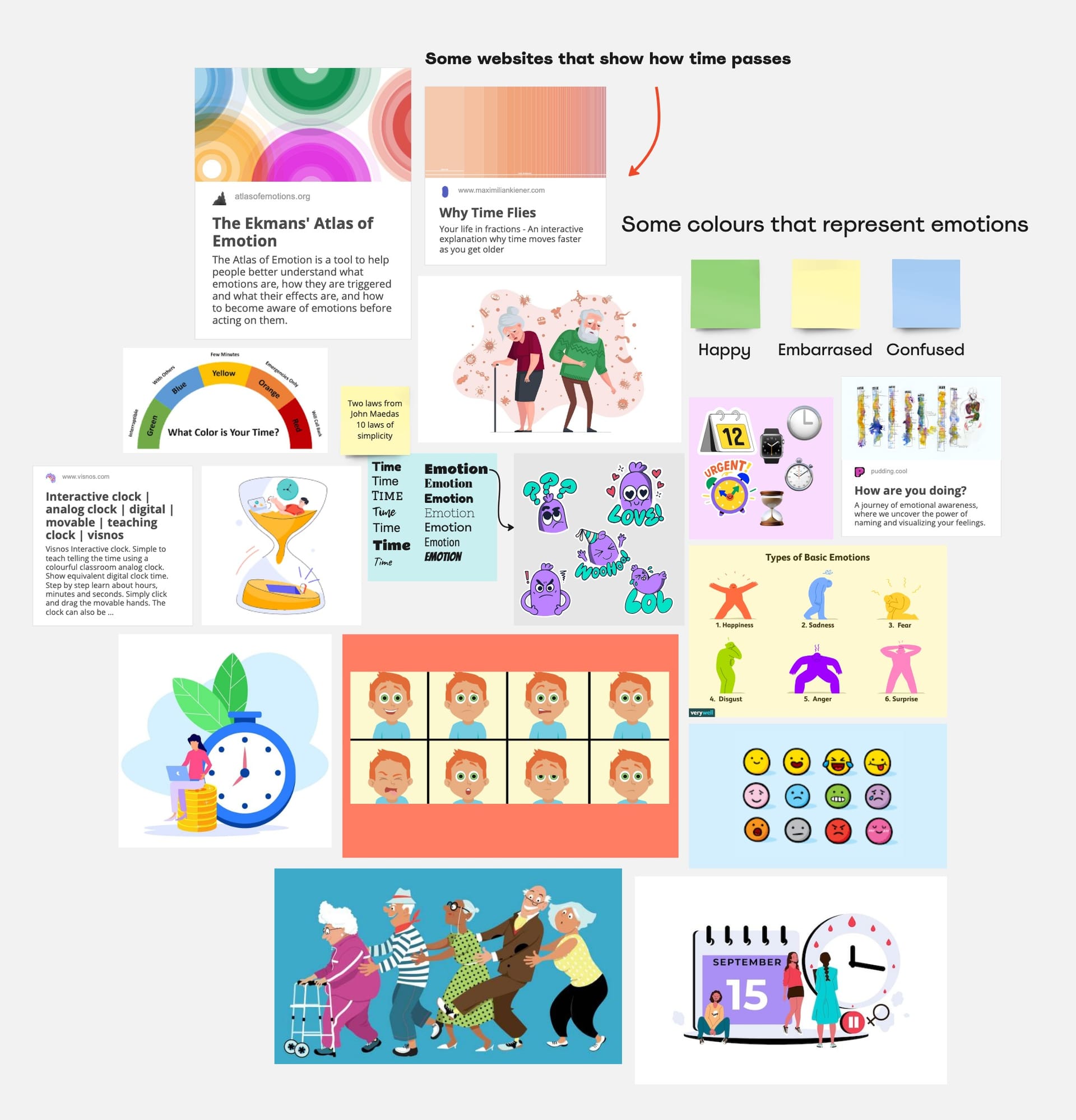 Visual Framework