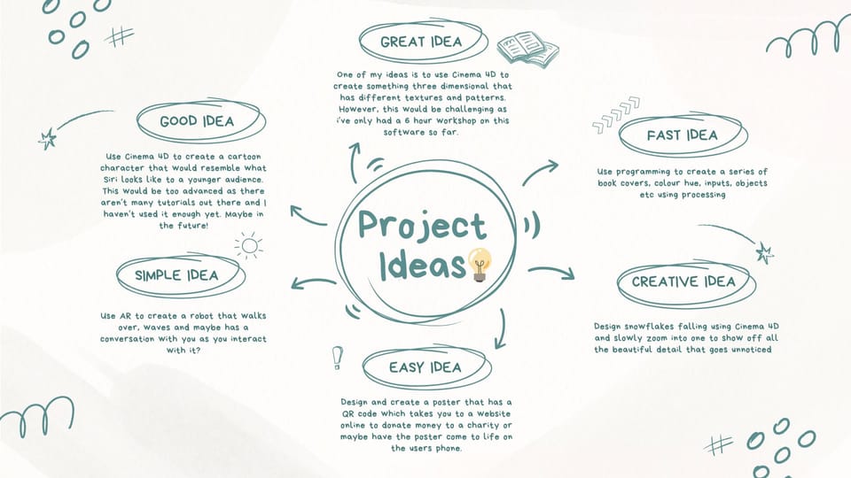 Project Ideas