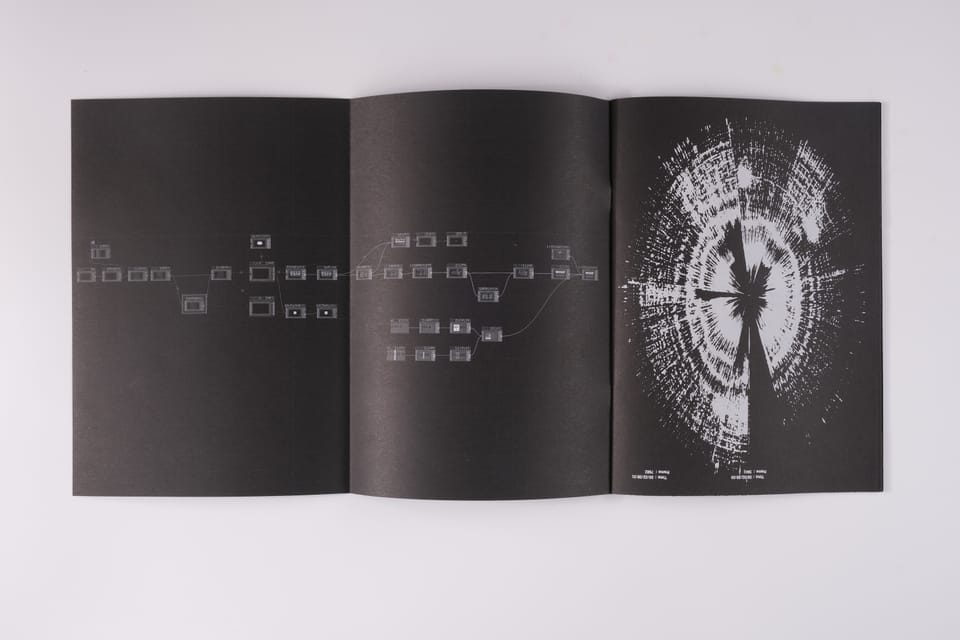 Show Image 5
